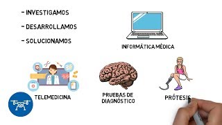 ¿Qué hace un ingeniero biomédico  ETSIT UPM [upl. by Aicsile304]