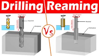 Differences between Drilling and Reaming [upl. by Aihsram]