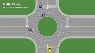 Traffic Circle Demonstration [upl. by Arodasi177]