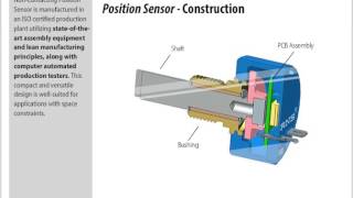 Training Bourns® Model AMS22B NonContacting Analog Rotary Position Sensor [upl. by Pollock]