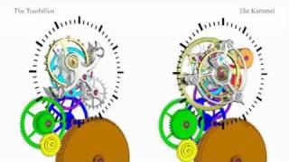 Blancpain Tourbillon VS Carrousel [upl. by Aiuqal]