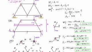 Truss analysis by method of joints worked example 1 [upl. by Meara380]