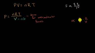 The van der Waals equation  Khan Academy [upl. by Wickner]