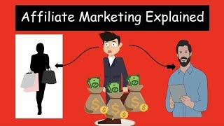 WHAT Is Affiliate Marketing CLEARLY Explained In Under 2 Minutes [upl. by Beichner627]