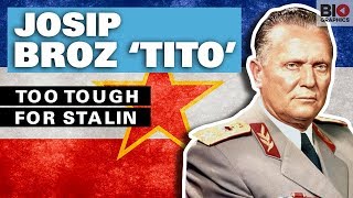 Josip Broz ‘Tito’ Too Tough for Stalin [upl. by Annekim]