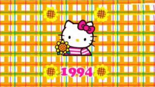 Hello Kitty 35th Anniversary Design History [upl. by Milas]