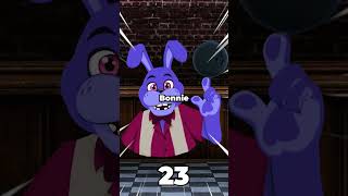 Every Bonnie in FNAF [upl. by Bax]