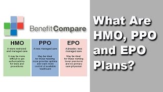 What Are The Differences Between HMO PPO And EPO Health Plans NEW [upl. by Sheilah]