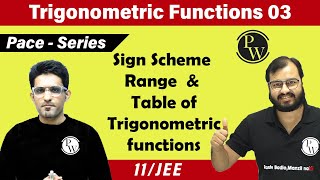 Trigonometric Functions 03  Sign Scheme  Range  Trigonometric Table  Class 11  JEE [upl. by Hake721]