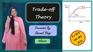 Tradeoff Theory  Capital Structure  UGC NET 2021  Sheemal Bhagi Shorts [upl. by Raven]