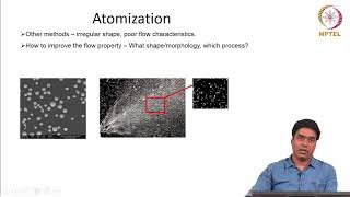 Powder Fabrication Methods Atomization [upl. by Akerdal]