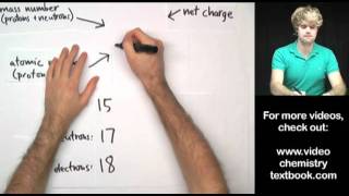 Isotope Notation [upl. by Adlai]