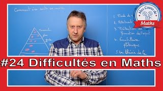 Cours sur Les lacunes qui créent les difficultés en maths comment sen sortir [upl. by Nawad]