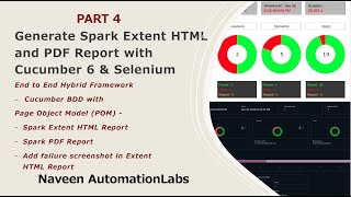 PART 4  Generate Spark Extent HTML and PDF Report with Cucumber 6x amp Selenium  Framework [upl. by Alta]