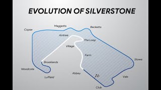 The Evolution of Silverstone Track [upl. by Monti]