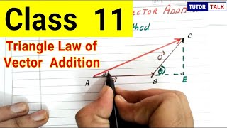 Class 11  Triangle Law of Vector Addition  Direction of the resultant  Physics Derivation [upl. by Wendell]