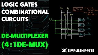 1  4 Demultiplexer Combinational Logic Circuit  Boolean Algebra amp Logic Gates [upl. by Allecnirp517]