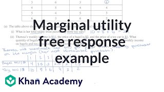 Marginal utllity free response example  APⓇ Microeconomics  Khan Academy [upl. by Irolav]