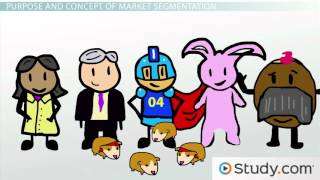 Market Segmentation Why Market Segments Are Important [upl. by Atonsah]