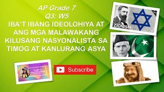 AP7Q3W5IBA’T IBANG IDEOLOHIYA AT MGA MALAWAKANG KILUSANG NASYONALISTA SA TIMOG AT KANLURANG ASYA [upl. by Placia]