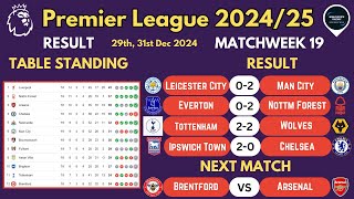 EPL RESULTS TODAY  MATCHWEEEK 19 • EPL TABLE STANDING TODAY• PREMIER LEAGUE TABLE 202425 [upl. by Etteniuqna]