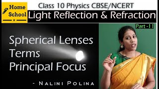 Light Reflection and Refraction class 10 physics  cbse  ncert Part11 [upl. by Nyvar]