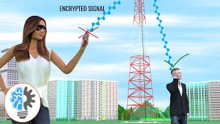 Understanding Spectrum  ICT 6 [upl. by Pascha131]