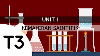 Sains Tahun 3 Unit 1 Kemahiran Saintifik [upl. by Eiramlatsyrc707]