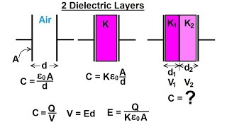 Physics 39 Capacitors 36 of 37 2 Dielectric Layers [upl. by Jonette365]