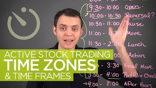 Active Stock Trading Time Zones amp Hours [upl. by Gillie]