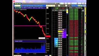 Stock Market Crash  Flash Crash May 6 2010 [upl. by Ernesta]