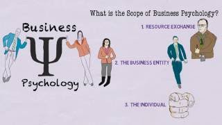 What is Business Psychology [upl. by Stratton]