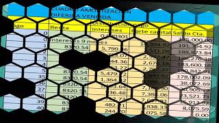 ANUALIDADES DIFERIDAS vencidas y anticipadas deferred annuity cálculos amortización [upl. by Ellenwahs]