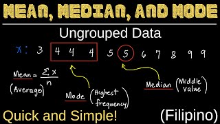 Mean Median and Mode for Ungrouped Data  Measures of Central Tendency  Statistics [upl. by Ebberta]