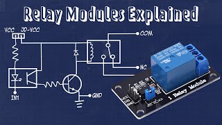 Connecting a Relay Module to a Microcontroller [upl. by Samantha]