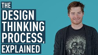 The Design Thinking Process Explained By An Expert [upl. by Yedorb597]