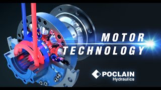 Poclain Hydraulics Motor Technology [upl. by Ajed]