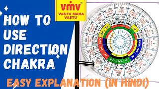 दिशा चक्र का उपयोग कैसे करें ll HOW TO READ AND USE DIRECTION CHAKRA ll shaktichakra vastuvmv DC [upl. by Parke]