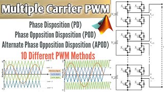 Multiple Carrier PWM  Multilevel Inverter  MATLAB Simulation [upl. by Asilaj368]