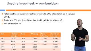 Bedrijfseconomie  Financiële zelfredzaamheid  Hoofdstuk 4  Lineaire amp Annuïteiten Hypotheek [upl. by Ettelorahc]