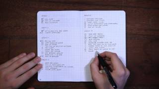 Bullet Journal [upl. by Rhodes]