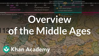 Overview of the Middle Ages  World History  Khan Academy [upl. by Notse]