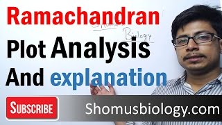 Ramachandran plot explanation and analysis [upl. by Senga]