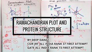 Ramachandran plot and Protein structure ramachandran plot csir net [upl. by Douty197]