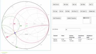 Smith Chart Matching in 10 Minutes [upl. by Aihsitan]