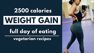 2500 calorie meal plan  What I Eat In A Day 2021 [upl. by Aibar]