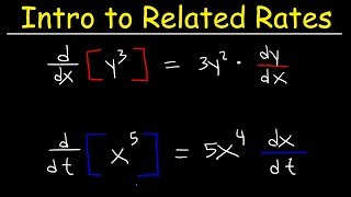 Introduction to Related Rates [upl. by Anitniuq]