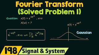 Fourier Transform Solved Problem 1 [upl. by Kalindi]