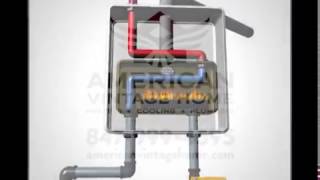 How Tankless Water Heaters Work [upl. by Koch]