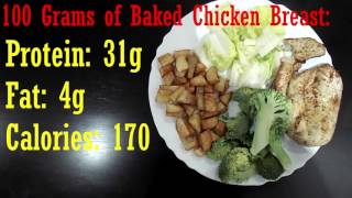 1000 Calorie Meal Plan High Protein [upl. by Ydnys620]